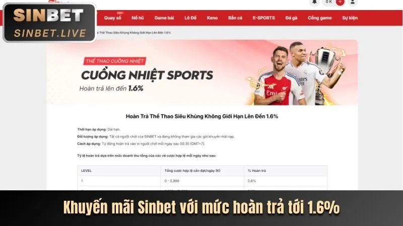 Thưởng sinh nhật VIP 777 vin